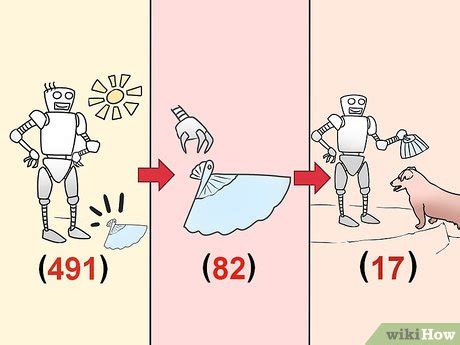 Image result for Short Form of Every Long Number