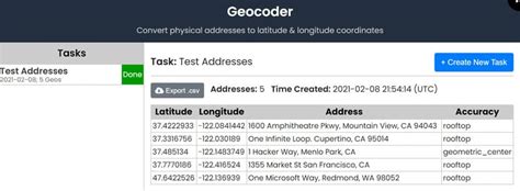 Image result for Geocoding Map Score