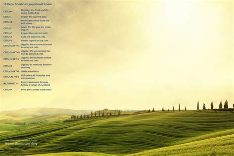 Image result for Excel Formulas Cheat Sheet Desktop Background