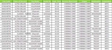 SETC Classic Bus కోసం చిత్ర ఫలితం