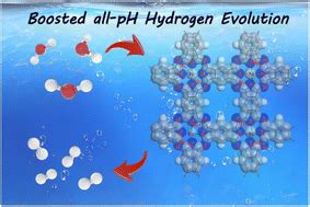 Image result for Electronic Structure Optimization Process