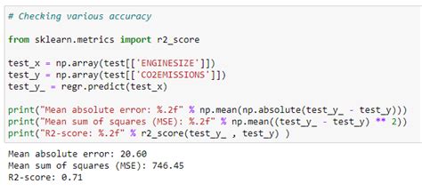Afbeeldingsresultaten voor Coding Machine Learing