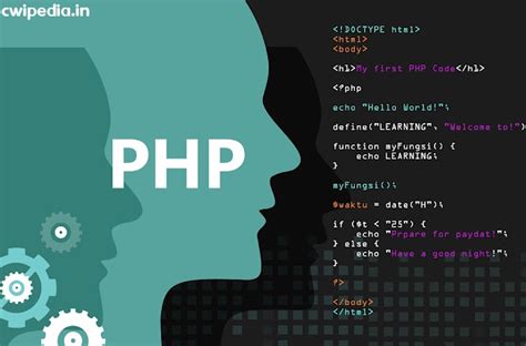 PHP Full Form に対する画像結果