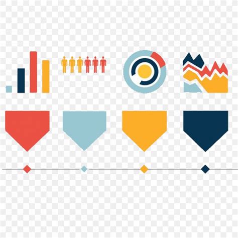 Image result for Chart Pattern PNG