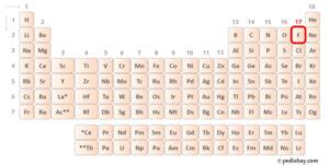 Toradh íomhá ar Clf2- Lewis Structure