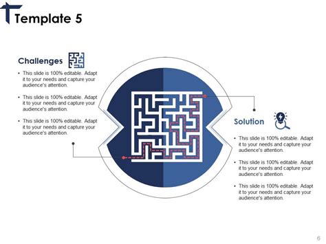 Image result for Problem Domain in Project Presentation