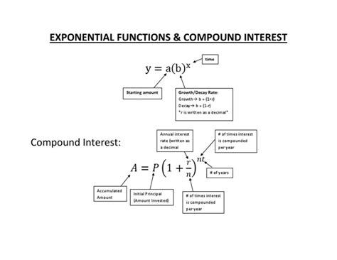 Interest Function Table に対する画像結果