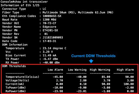 Image result for Display Transceiver Interface