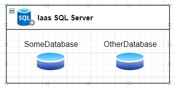 Image result for Nginx Icon Draw.io