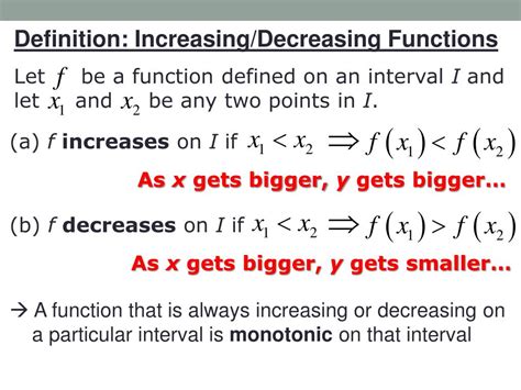 Increasing and Decreasing Function Table に対する画像結果