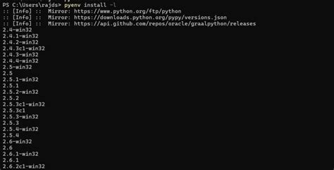 Image result for List of Python Version