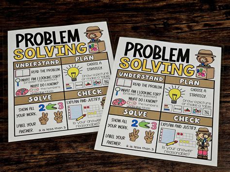 Image result for Problem Solving Anchor Chart