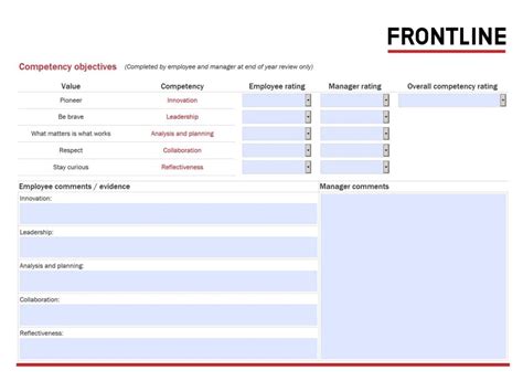 Image result for Editable PDF Form Layout