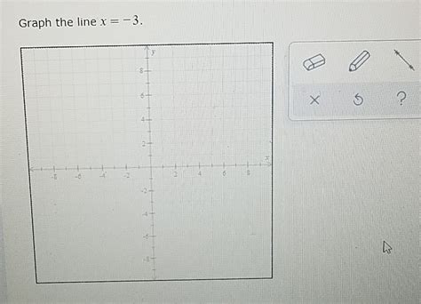 Image result for X3 Scale Line Graph