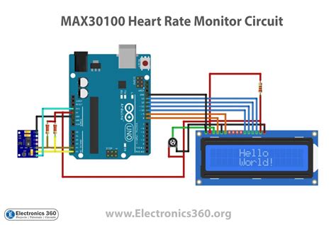 Image result for Heart Rate Monitor Using Arduino