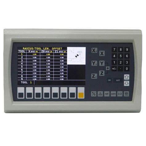 Image result for Linear Encoders Counter