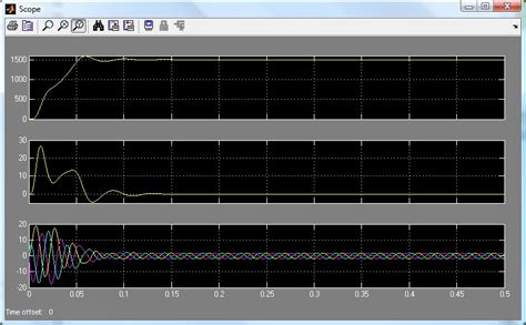 Afbeeldingsresultaten voor Electric Motor Model Simulink