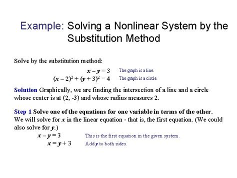 How to Solve Systems of Nonlinear Equations に対する画像結果