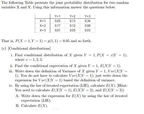 Afbeeldingsresultaten voor Joint Distribution Table