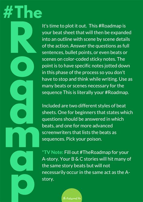 How Many Pages Sitcom Script に対する画像結果