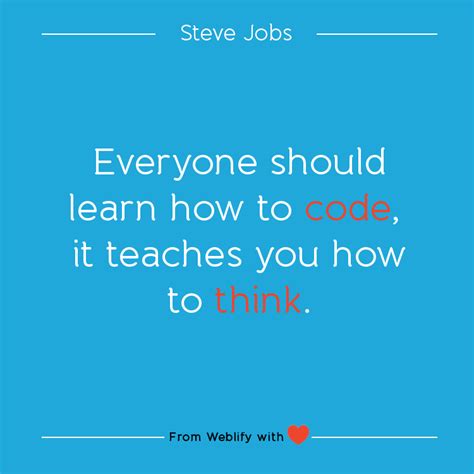 Image result for Codecademy Quote