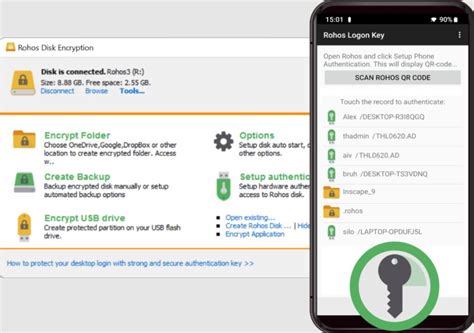 Image result for USB Drive Encryption Software