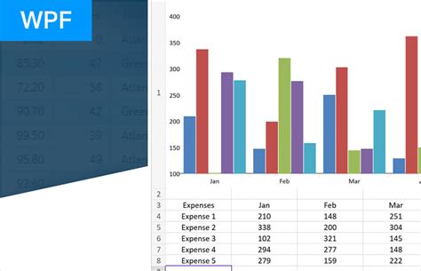 Afbeeldingsresultaten voor WPF UI Component