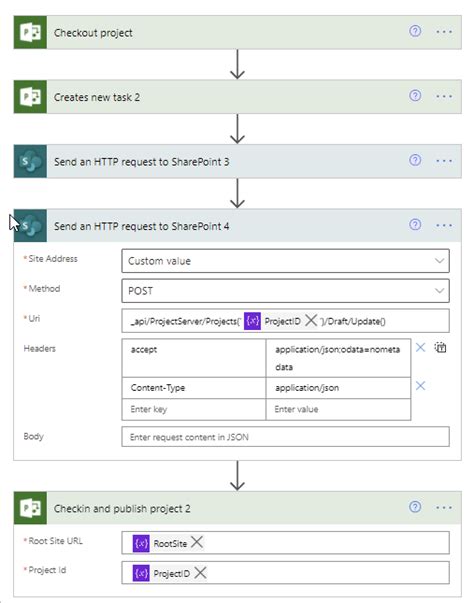 Image result for Example of a Power Automate Project