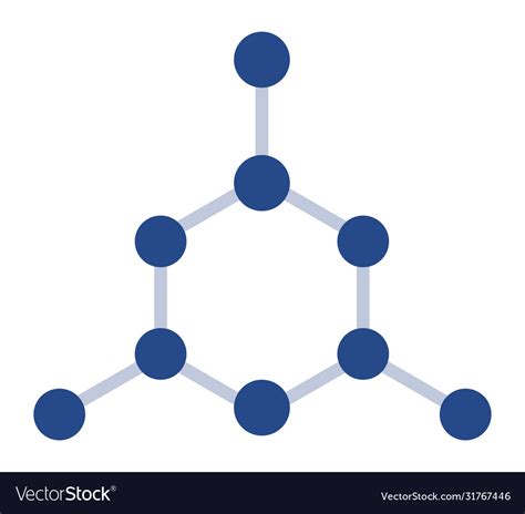 Image result for Compound Model