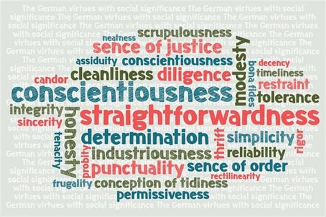 Image result for Positive Features Pic