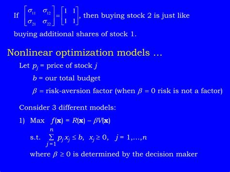 Image result for Picture Representing Feasibility Math Nonlinear Programming