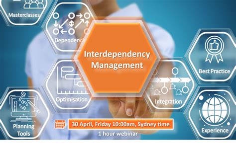 Image result for Interdependency Management Process