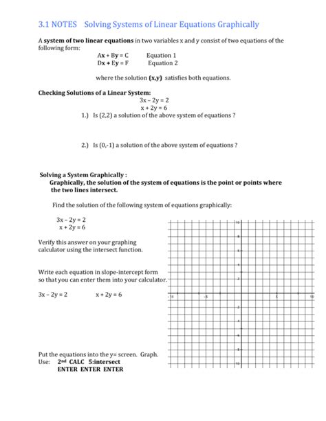 Image result for Solving Linear Equations Graphically