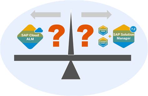Afbeeldingsresultaten voor SAP Solution Manager Icon Vector