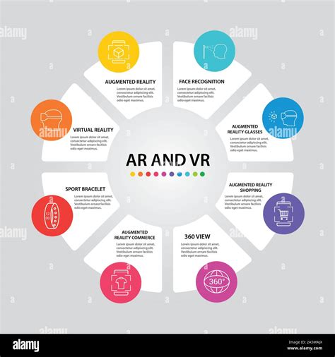 Image result for Concept Map for Augmented Reality Course