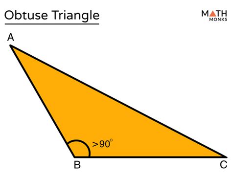Image result for Obtuse Triangle Formula