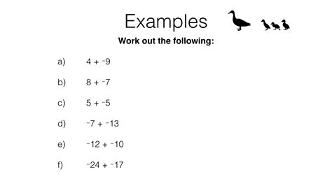 Operations with Negative Numbers に対する画像結果