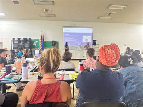 Image result for Modeling Behavior