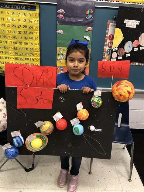 Image result for Solar System for Kids Class 2