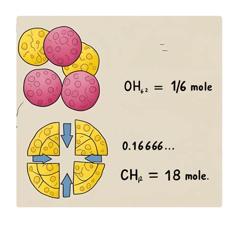 Image result for How to Work Out Recurring Decimal to Fraction
