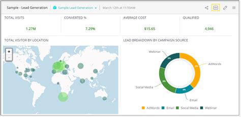 Image result for Top Ten Data Reporting Tools for Bi
