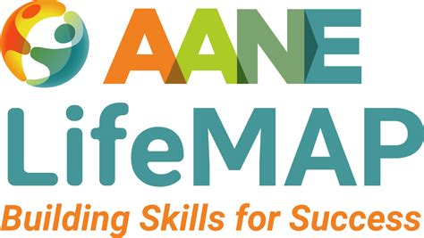 Image result for LifeMap Example