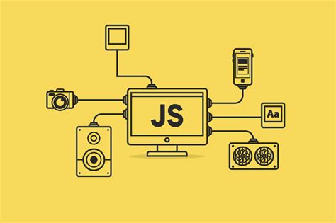 Image result for S Writing JavaScript in vs Code.html