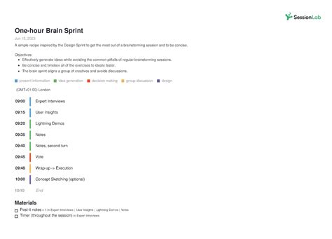 Image result for Fast Problem Solving