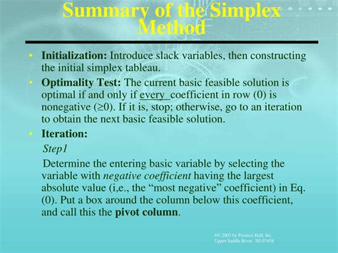 Image result for Describe the Simplex Method