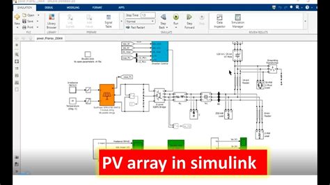 Toradh íomhá ar Soalr Array MATLAB Image
