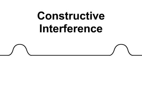 Constructive Interference Real Life Examples Science に対する画像結果