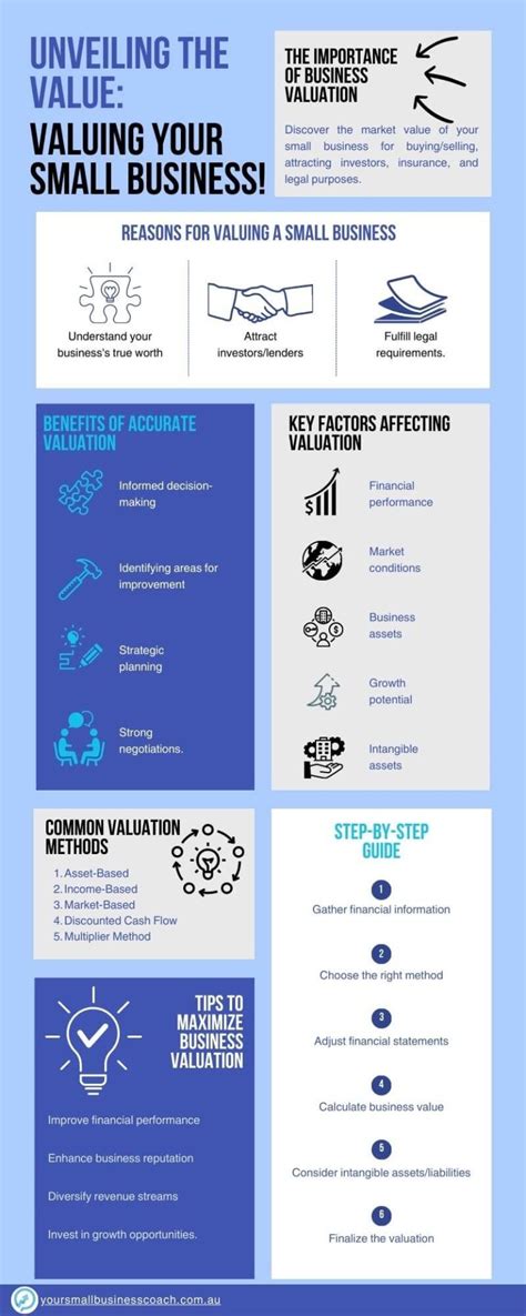 Free Small Business Value Calculator に対する画像結果