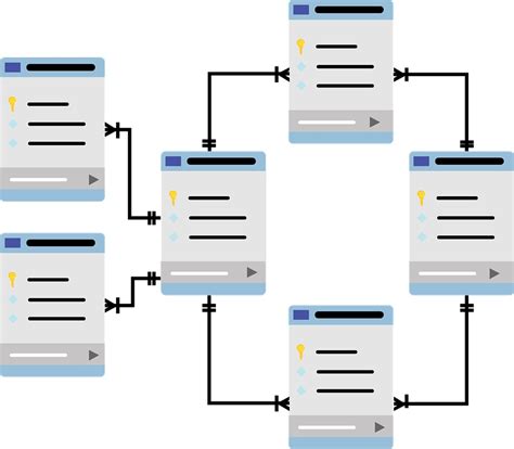 Afbeeldingsresultaten voor Conceptual Data Model vs Logical Data Model