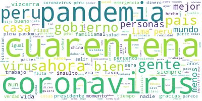 Image result for Word Cloud Python GitHub